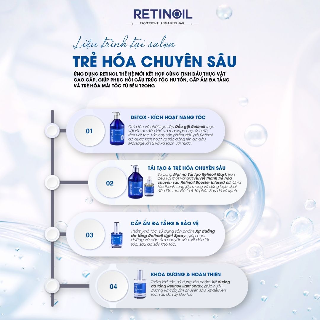 RETINOIL Restoring 3-Phasic Light Spray - Xịt dưỡng đa tầng phục hồi & bảo vệ tóc 2